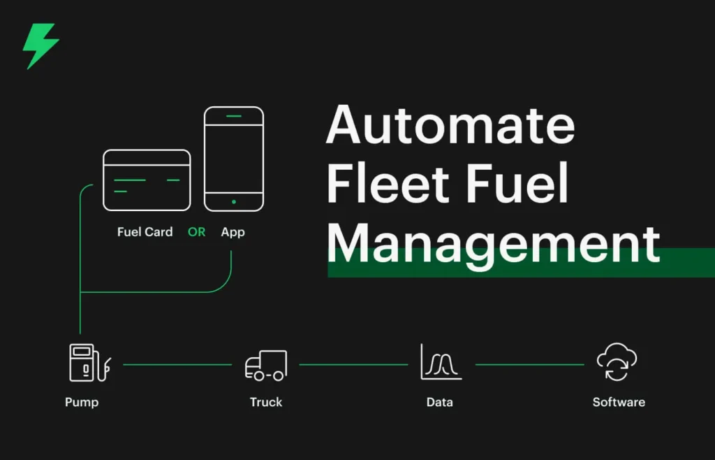 Automating Fleet Data Management

